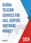 Global Telecom Services for Call Centers Software Market Insights Forecast to 2028