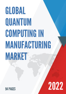 Global Quantum Computing in Manufacturing Market Insights Forecast to 2028