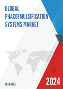 Global Phacoemulsification Systems Market Insights Forecast to 2028