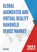 Global Augmented and Virtual Reality Handheld Device Market Insights and Forecast to 2028