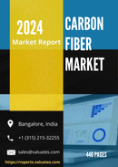 Carbon Fiber Market 