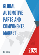 Global Automotive Parts and Components Market Insights and Forecast to 2028