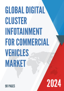 Global Digital Cluster Infotainment for Commercial Vehicles Market Insights and Forecast to 2028