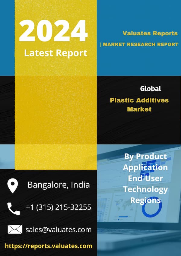 Plastic Additives Market