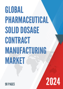 Global Pharmaceutical Solid Dosage Contract Manufacturing Market Insights and Forecast to 2028