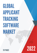 China Applicant Tracking Software Market Report Forecast 2021 2027