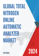 Global Total Nitrogen Online Automatic Analyzer Market Research Report 2022