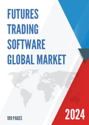 Global Futures Trading Software Market Research Report 2023