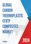 Global Carbon Thermoplastic CFRTP Composites Market Research Report 2023