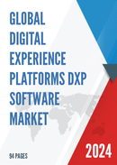 Global Digital Experience Platforms DXP Software Market Insights Forecast to 2028