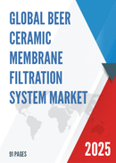 Global Beer Ceramic Membrane Filtration System Market Research Report 2025