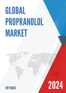 Global Propranolol Market Outlook 2022