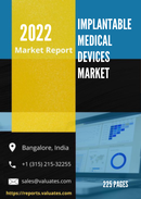 Implantable Medical Devices Market by Product Type Orthopedic Dental Implants Breast Implants Cardiovascular Implants Intraocular lens and Others and By Material Metallic Ceramic Polymers and Natural Global Opportunities and Forecasts 2014 2022