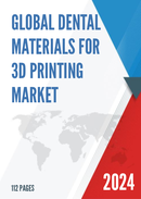 Global Dental Materials for 3D Printing Market Research Report 2022