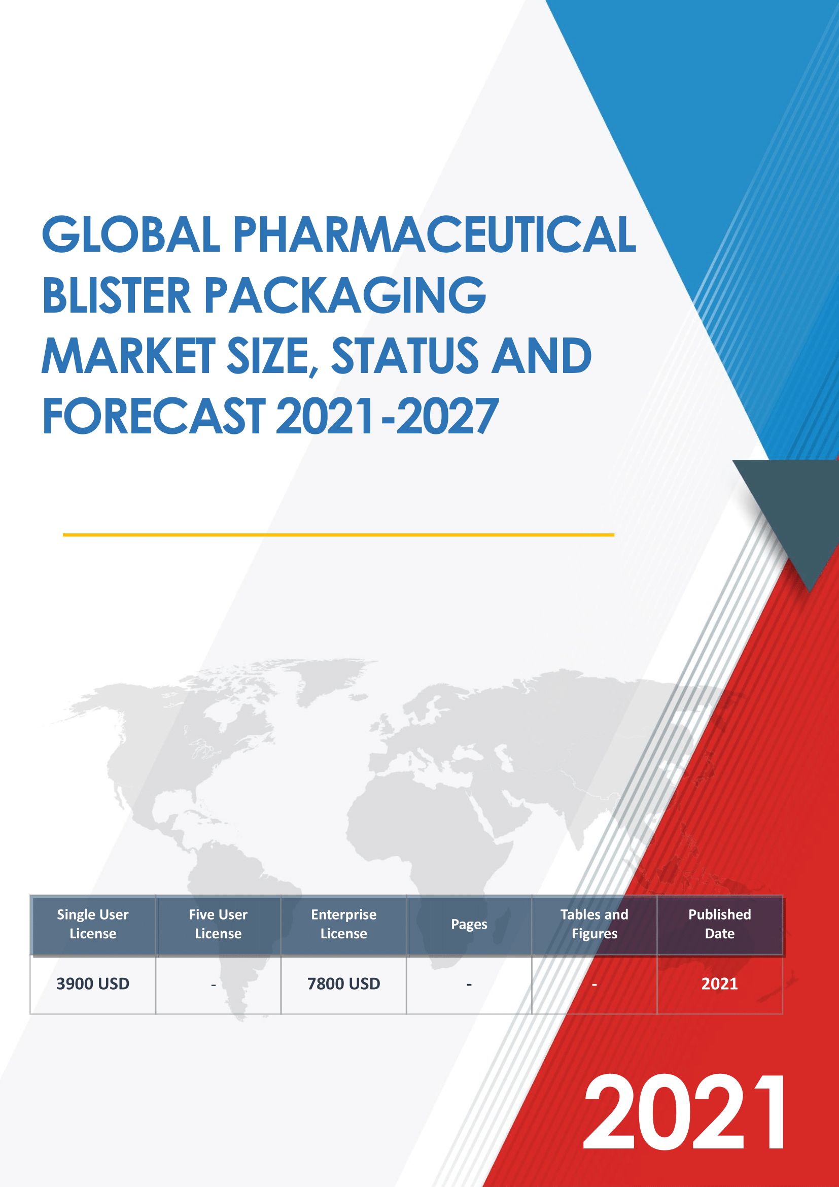 Global Pharmaceutical Blister Packaging Market Size Status and Forecast 2020 2026