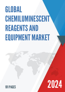 Global Chemiluminescent Reagents and Equipment Market Research Report 2023