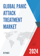 Global Panic Attack Treatment Market Insights Forecast to 2028