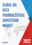 Global Big Data Pharmaceutical Advertising Market Size Status and Forecast 2021 2027