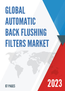 Global Automatic Back Flushing Filters Market Insights Forecast to 2028
