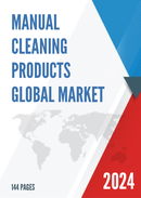 Global Manual Cleaning Products Market Insights and Forecast to 2028