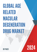 Global Age Related Macular Degeneration Drug Market Insights and Forecast to 2028