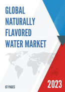 Global Naturally Flavored Water Market Research Report 2021