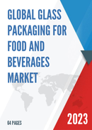 China Glass Packaging for Food and Beverages Market Report Forecast 2021 2027