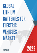 Global Lithium Batteries For Electric Vehicles Market Research Report 2021