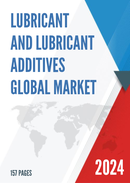 Global Lubricant and Lubricant Additives Market Research Report 2023