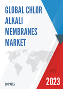 Global Chlor Alkali Membranes Market Insights Forecast to 2028
