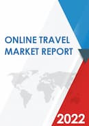 Global Online Travel Market Size Status and Forecast 2021 2027