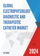 Global Electrophysiology Diagnostic and Therapeutic Catheter Market Research Report 2024