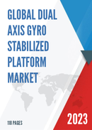 Global Dual Axis Gyro Stabilized Platform Market Research Report 2023