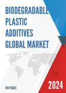 Global Biodegradable Plastic Additives Industry Research Report Growth Trends and Competitive Analysis 2022 2028
