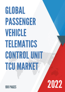 Global Passenger Vehicle Telematics Control Unit TCU Market Insights Forecast to 2028