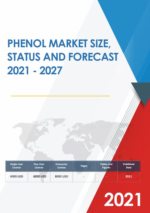 Global Phenol Sales Market Report 2021