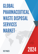 Global Pharmaceutical Waste Disposal Services Market Insights and Forecast to 2028