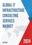 Global IT Infrastructure Consulting Services Market Insights Forecast to 2028