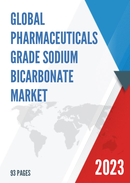 Global Pharmaceuticals Grade Sodium Bicarbonate Market Insights Forecast to 2028