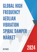 Global High Frequency Aeolian Vibration Spiral Damper Market Research Report 2024