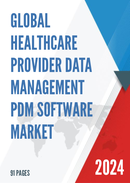 Global Healthcare Provider Data Management PDM Software Market Insights Forecast to 2028