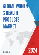 Global Women s Health Products Market Research Report 2023