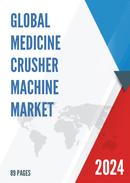 Global Medicine Crusher Machine Market Research Report 2023