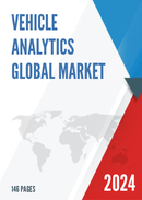 Global Vehicle Analytics Market Insights and Forecast to 2028