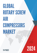 Global Rotary Screw Air Compressors Market Insights and Forecast to 2028