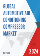 China Automotive Air conditioning Compressor Market Report Forecast 2021 2027