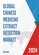 Global Chinese Medicine Extract Detection Market Research Report 2023