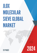 Global JLOX Molecular Sieve Market Research Report 2023
