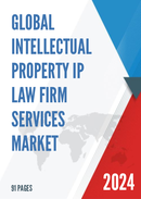 Global Intellectual Property IP Law Firm Services Market Insights and Forecast to 2028