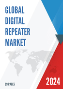 Global Digital Repeater Market Insights and Forecast to 2028